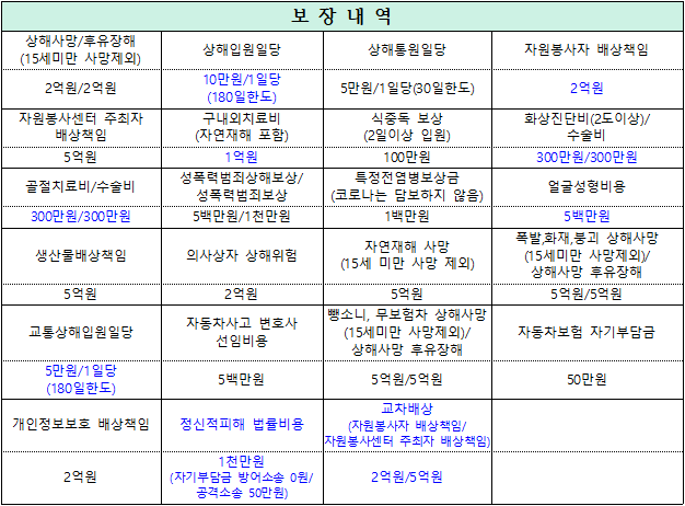 변경후.png