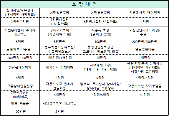 변경전.png