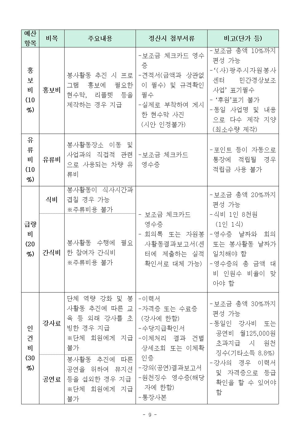 신청 및 접수안내(2023년 민간경상보조사업)009.jpg