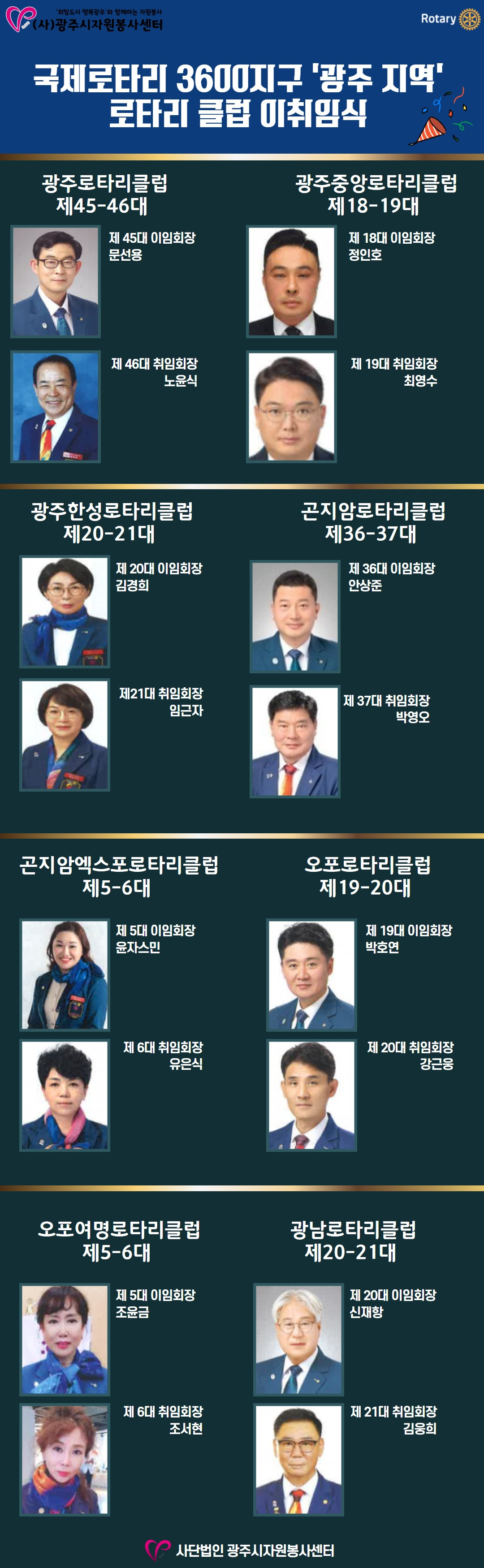 로타리클럽이취임식 (1).jpg