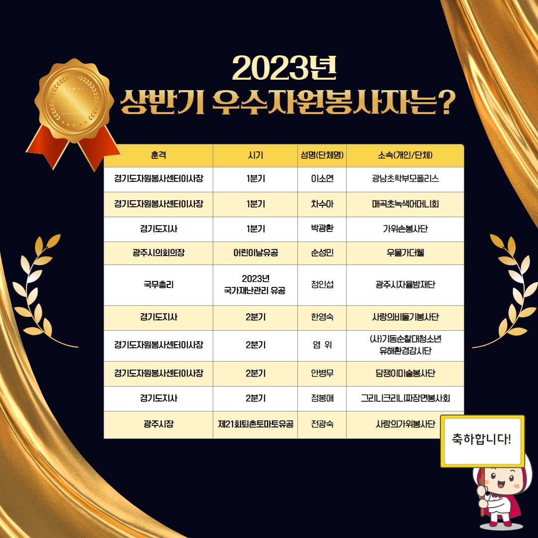 2023 상반기 우수자원봉사자 표창.jpg