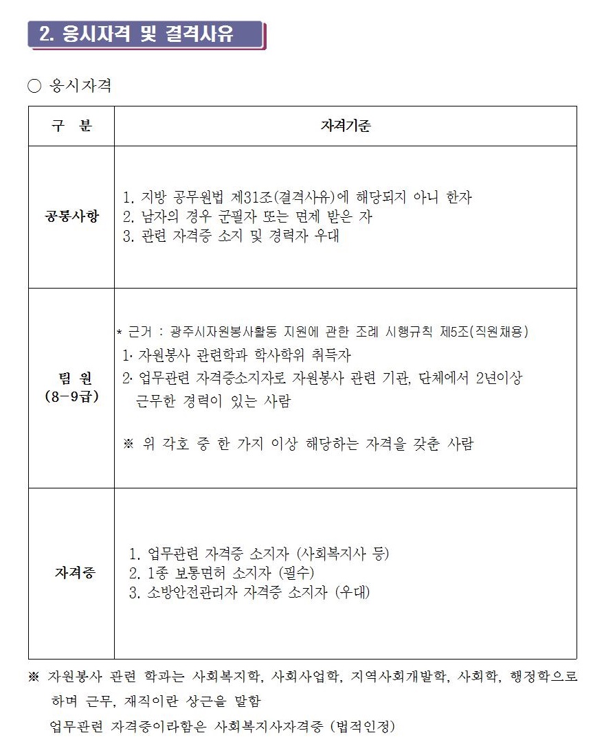 활동지원팀 팀원 모집공고2020.02.17002.jpg