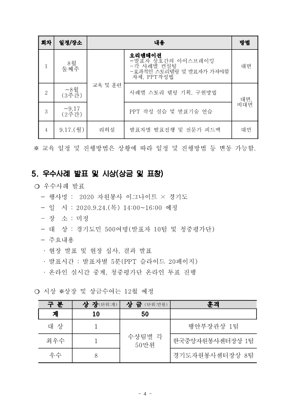 붙임 1. 2020 우수사례공모대회 '자원봉사 이그나이트×경기도' 공고문_4.png