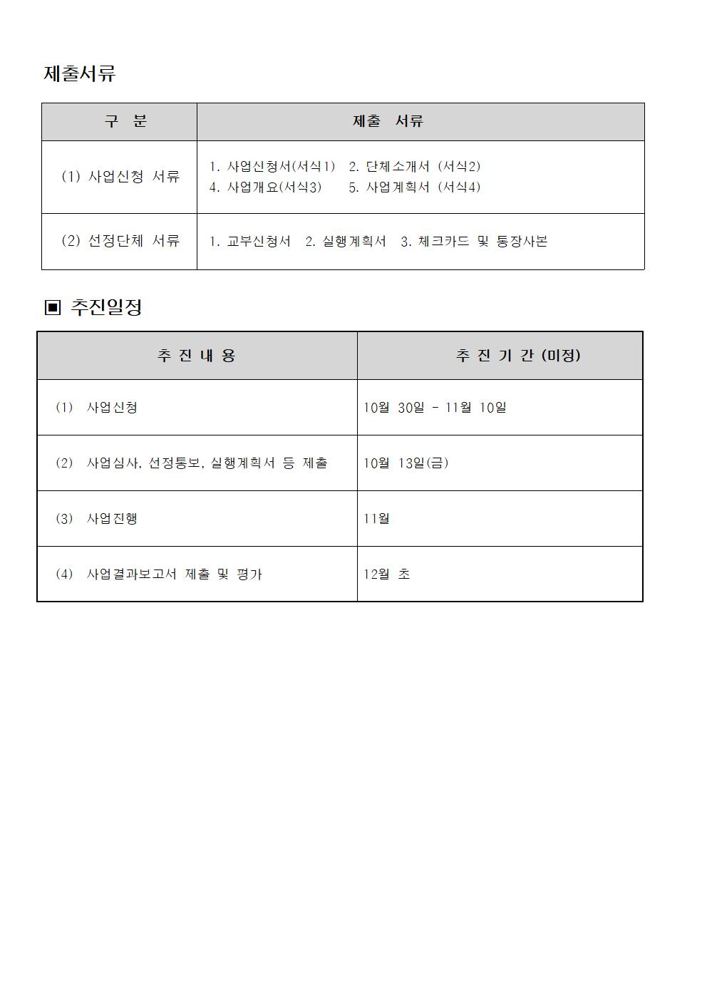 민간경상보조사업 추가지원사업 공고005.jpg