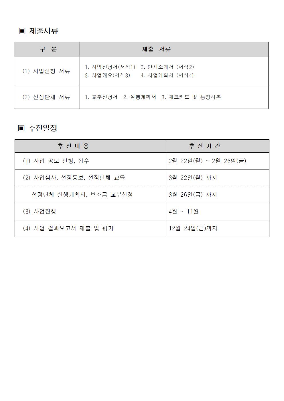 2021 광주시 민간경상 보조사업 공고문005.jpg