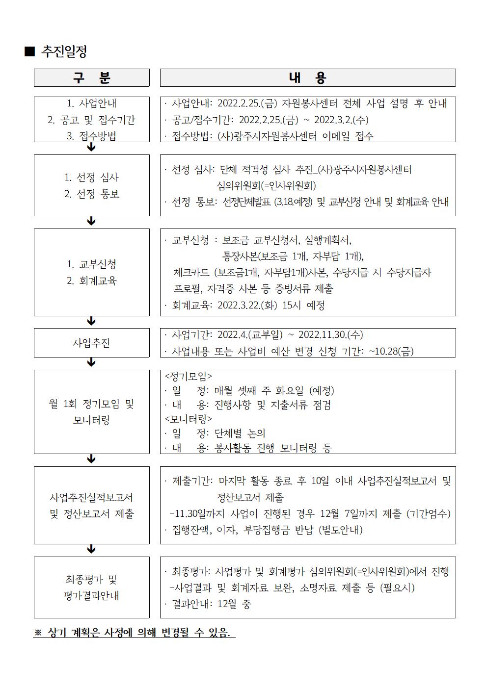 공고문(2022년 우수프로그램 공모지원사업) 007.jpg