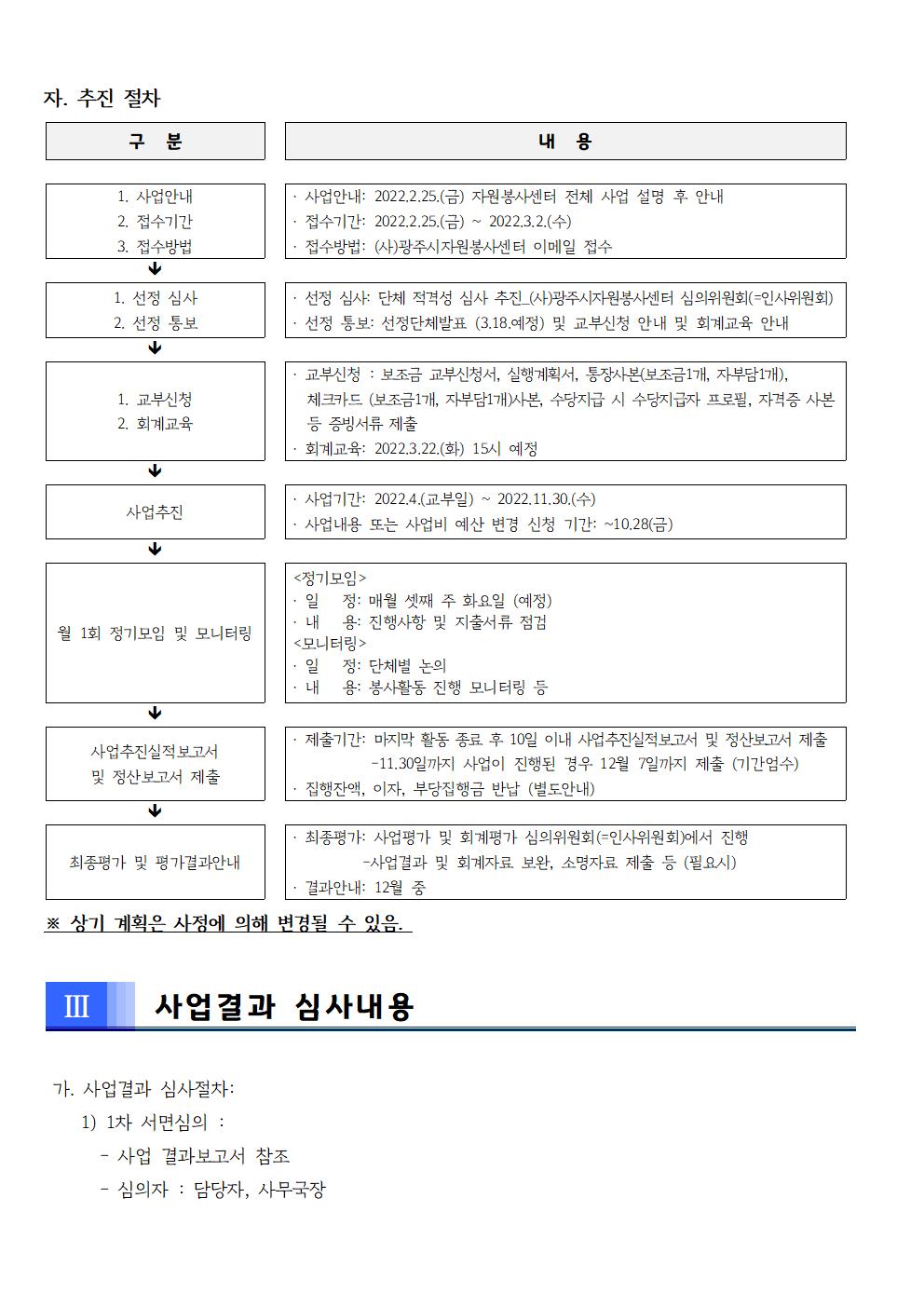 안내문(2022년 민간경상보조사업)006.jpg