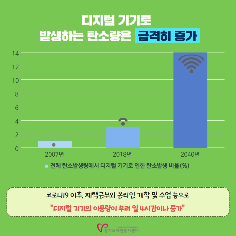 탄소디톡스 카드뉴스(QR포함) 4.jpg